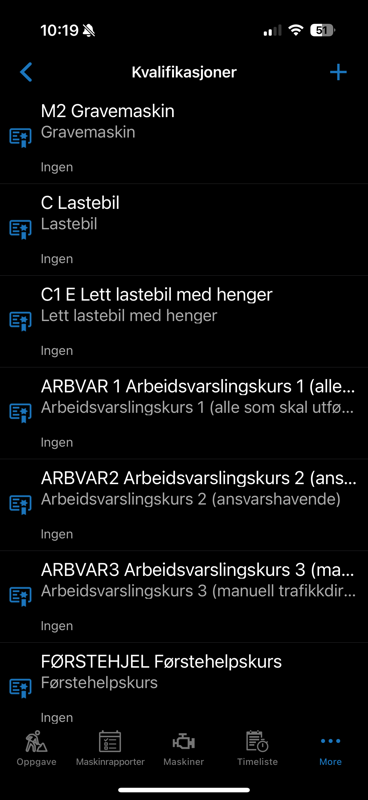 Operator qualifications